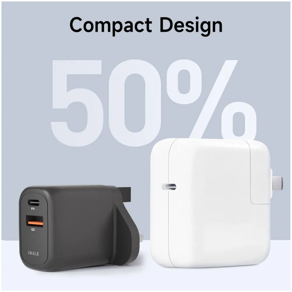 iWalk Leopard GAN 30W- 1AC, 35W Fast Charger - Black - Image 7