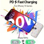 IWalk LinkPod P- Pattern 4800mAh, LCD Display, Fast Charger Function Type C Power Bank - White(Candy) - Image 2