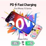 IWalk LinkPod P- Pattern 4800mAh, LCD Display, Fast Charger Function Type C Power Bank - Pink(Bubble) - Image 2